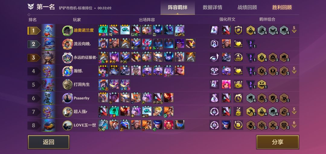 这波什么水平 2