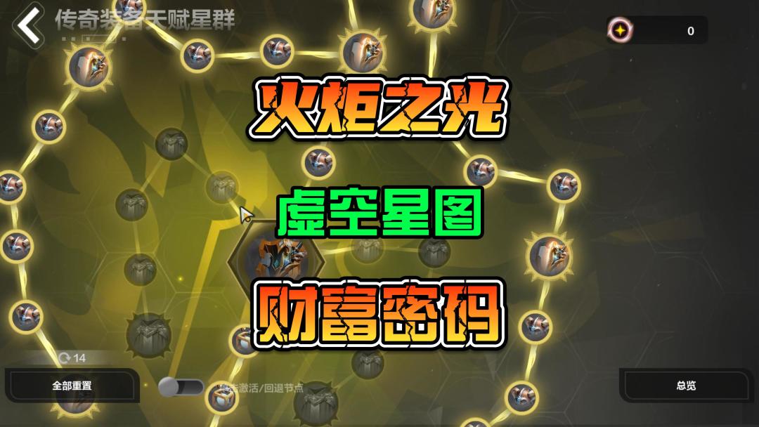 火炬之光无限SS5赛季财富密码之虚空星图截图