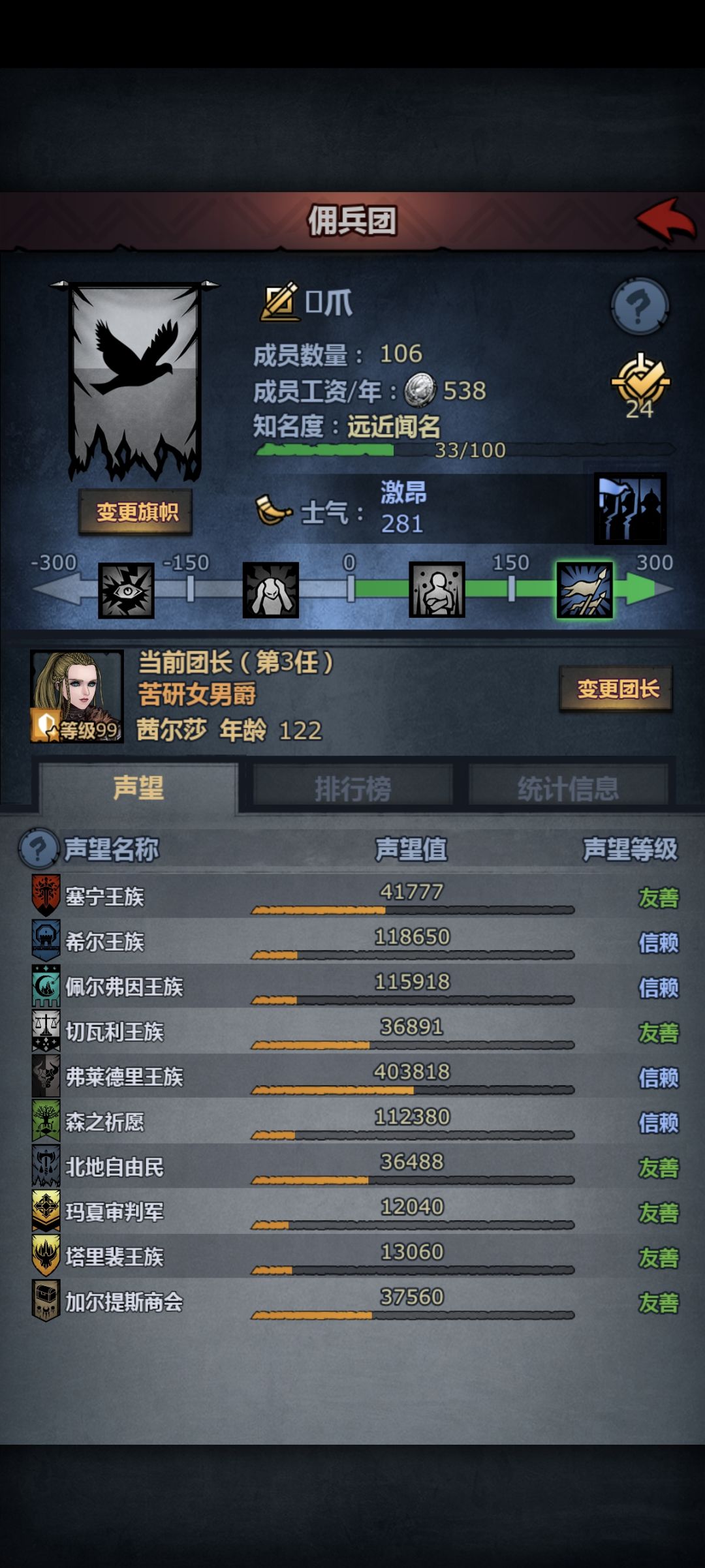 这活动是不是声望刷的够快,挑哪一天挖没差 3