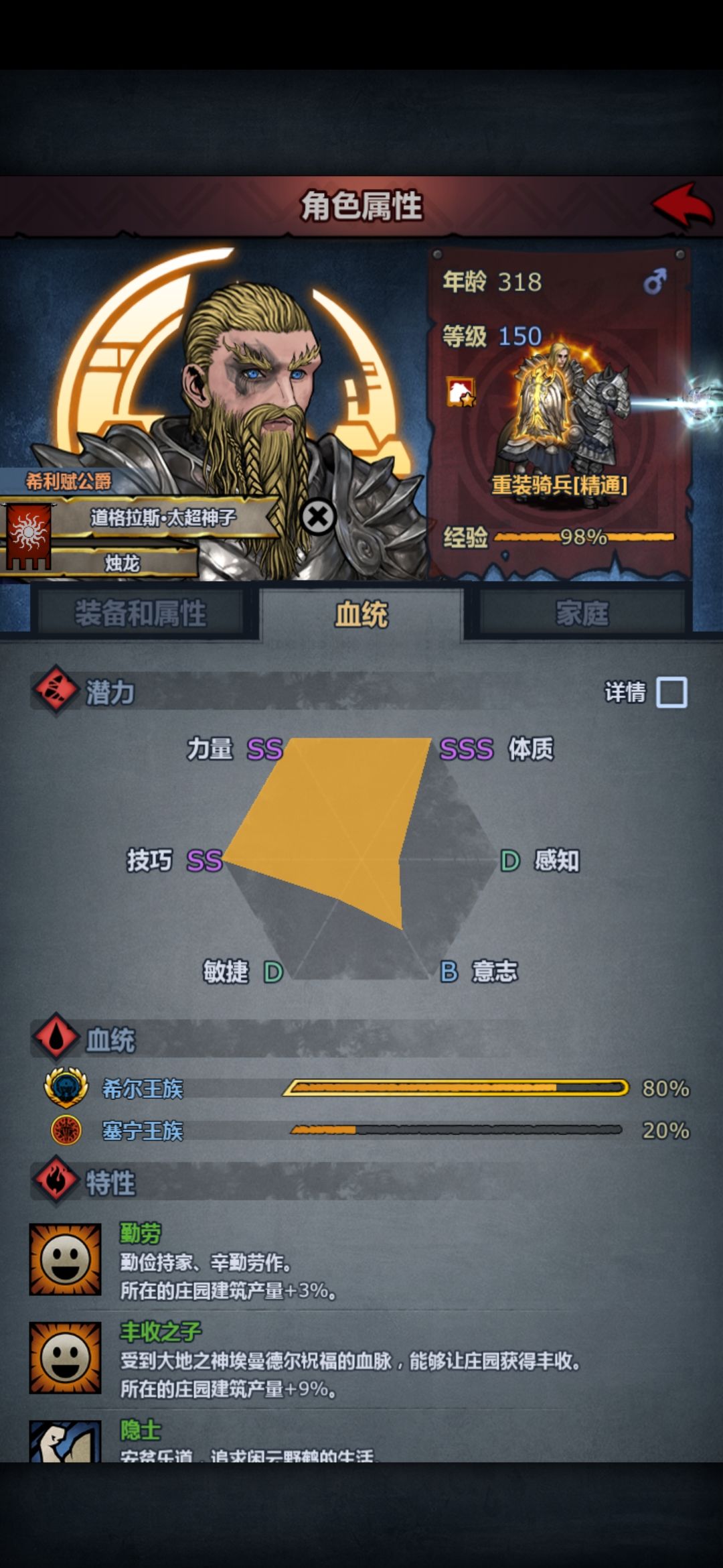 纯血塞宁神子和双色瞳佩尔神子就业方向 3
