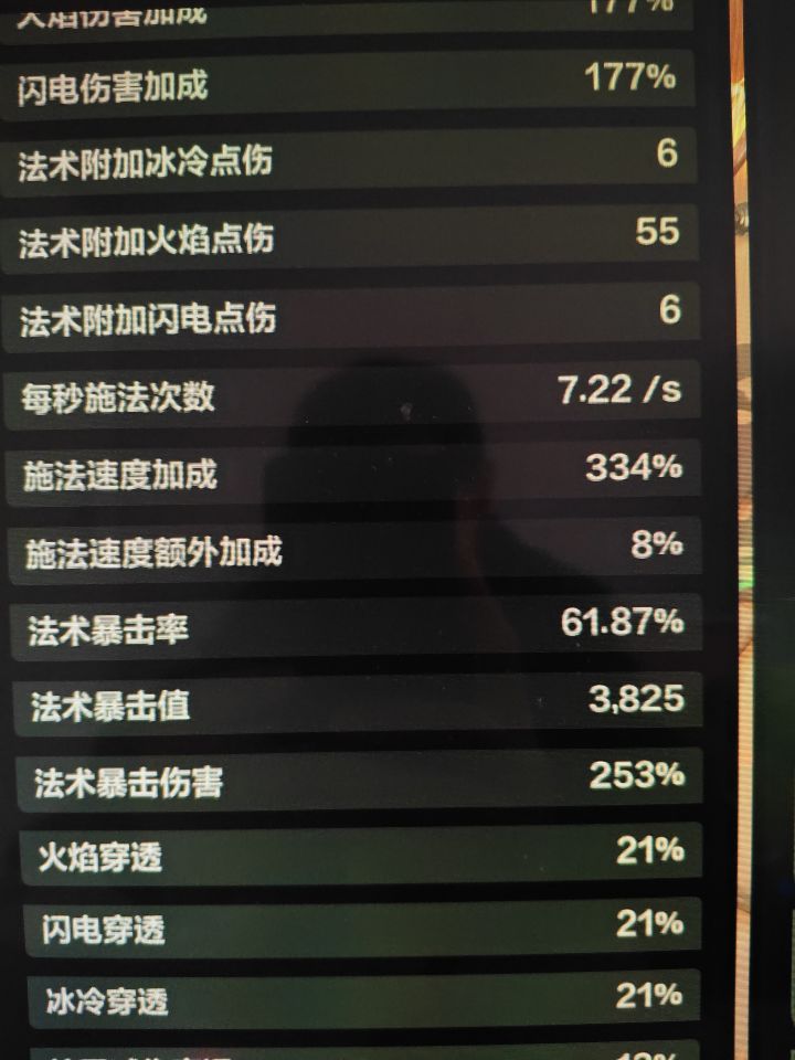 请教宾2施法速度和迸发充能速度档位截图