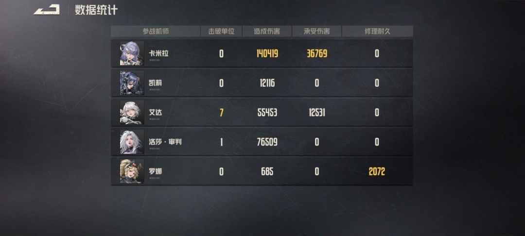 叽里呱啦写什么呢,和我的死斗说去吧 1