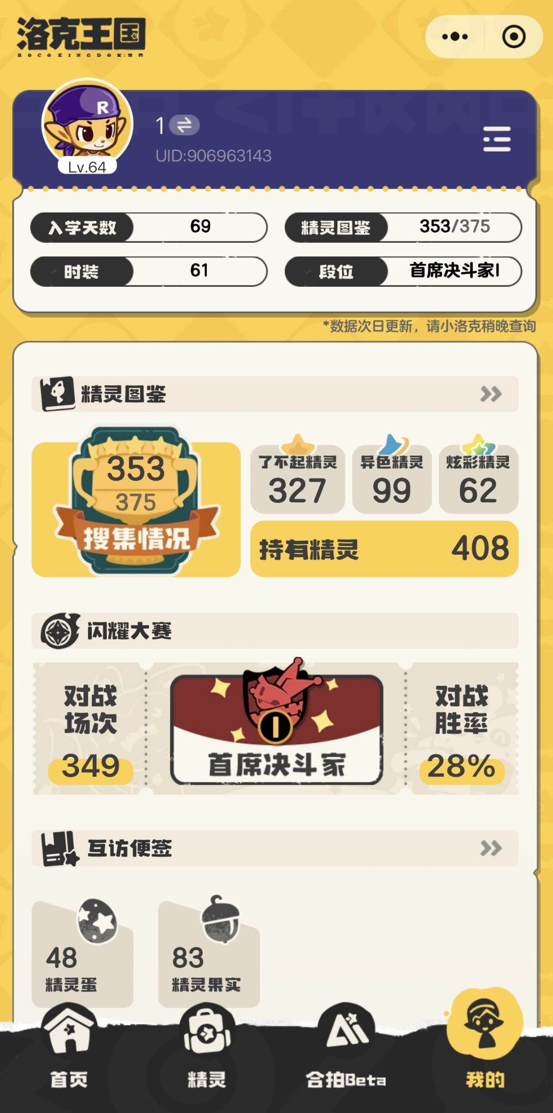 适当休息 1