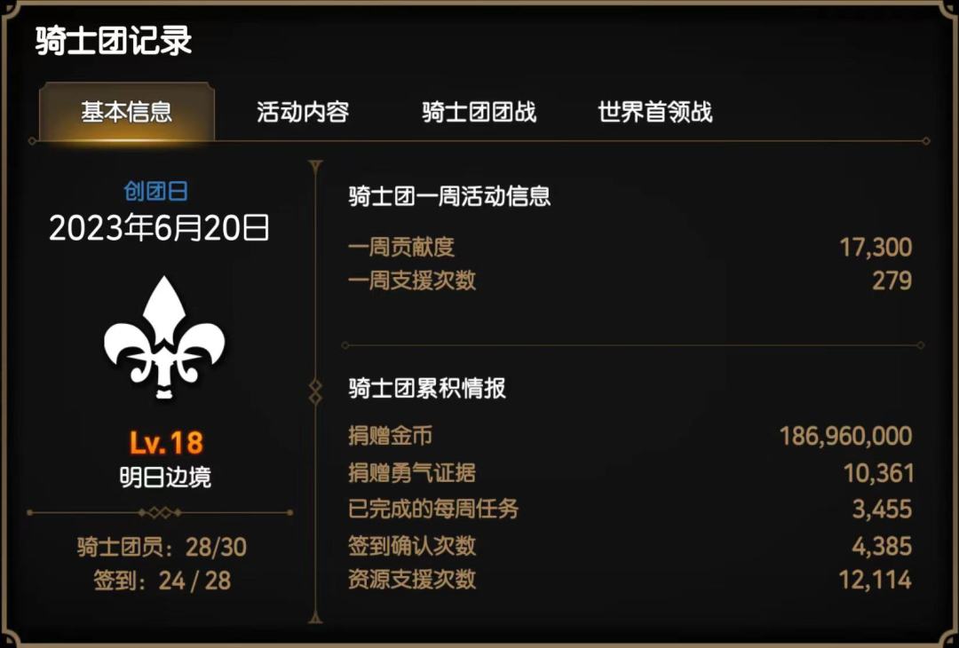团友招募 2