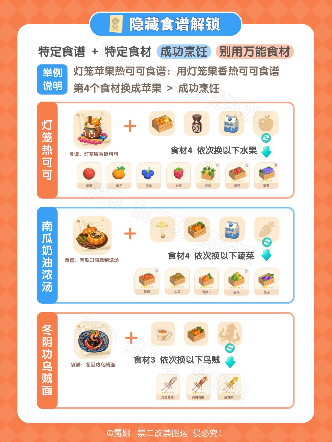 近幽集全攻略 图鉴获取 食谱食材鸟虫鱼价格 7
