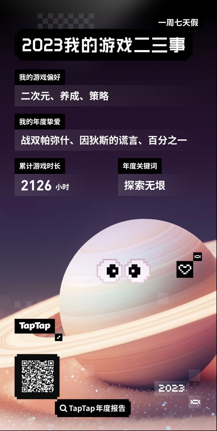 我的年度报告截图