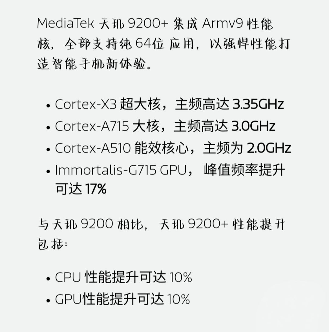 天玑9200+ 2