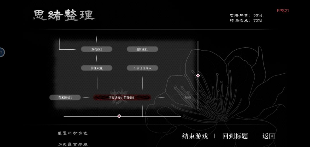 打卡 2