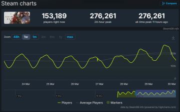 【快讯】红色沙漠Steam评价回升至特别好评