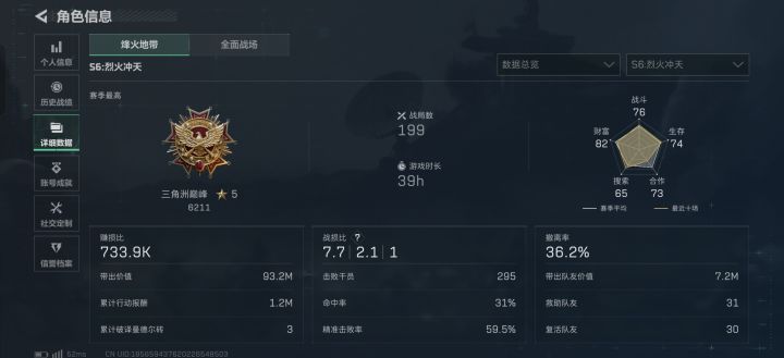 7个赛季2000局九百多小时没出过非洲之心截图