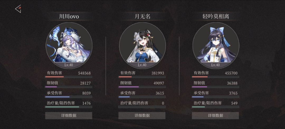 角色是好的,那伤害也很高,但是 2
