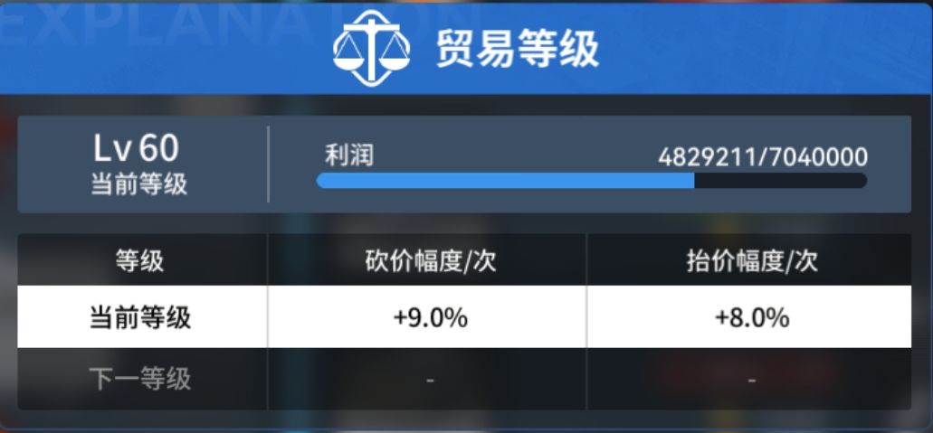 平时买卖货物，还是能小赚一笔的，毕竟耗费的疲劳也不多哈截图