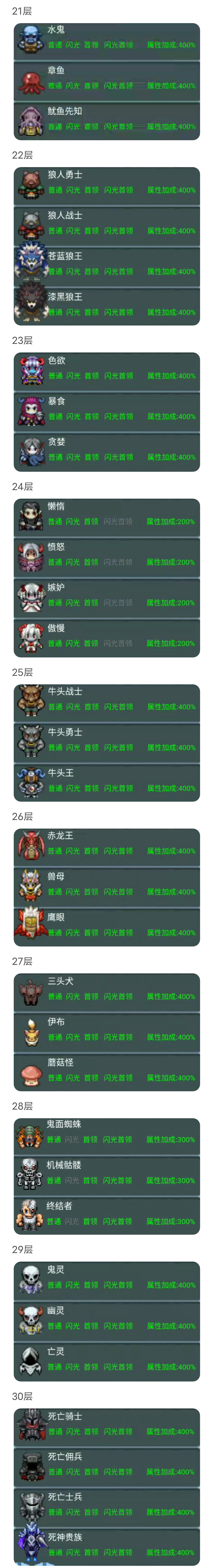宠物图鉴全收集 3