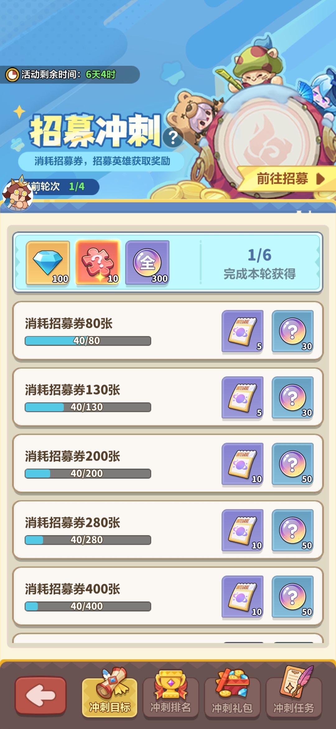 这个冲刺活动值得梭哈吗 1
