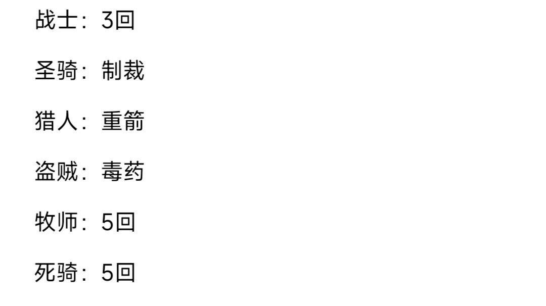 鸟德版本答案！能进就能过！截图