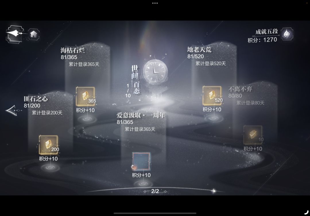 4月10号新更新的成就-世界之外 2