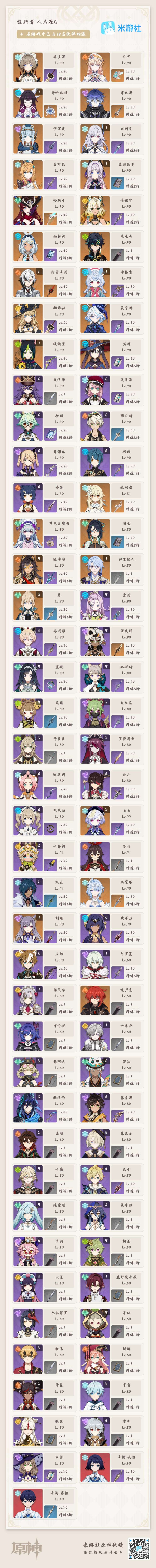 求至冬上半期抽卡规划 2