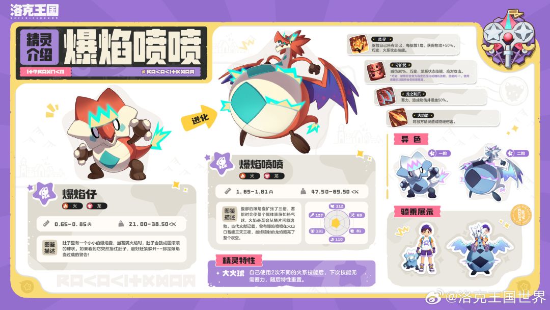 传说精灵解析与赛季精灵推荐 3