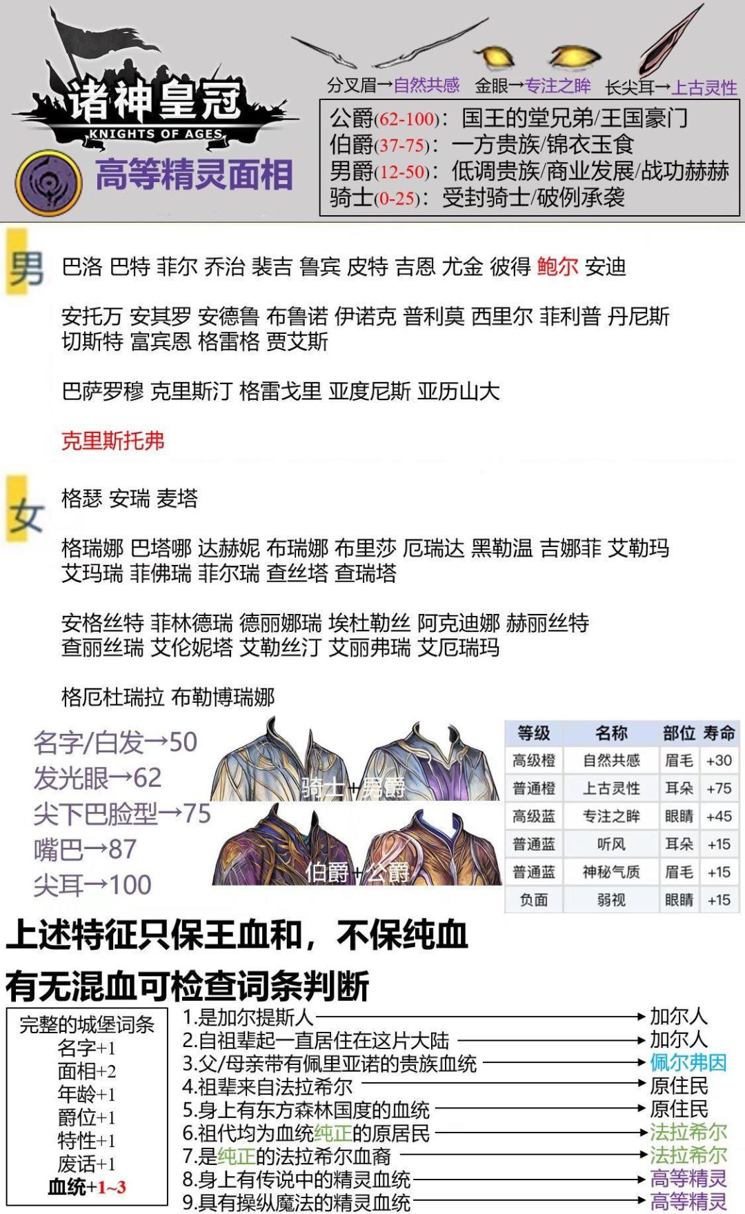 还有没有更好的诸神数据库图片?越新越好 12