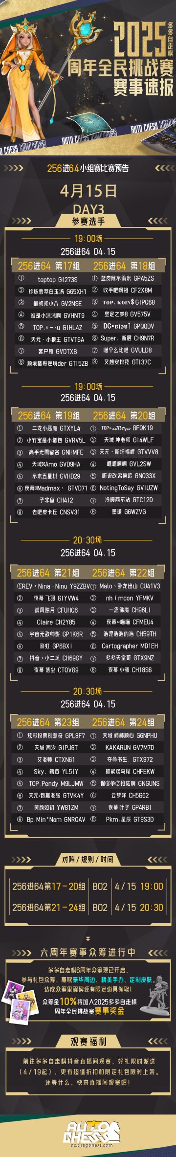 2025多多自走棋周年全民挑战赛赛事速报