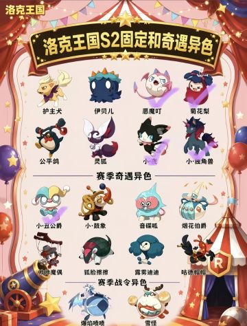 S2抢先爆料