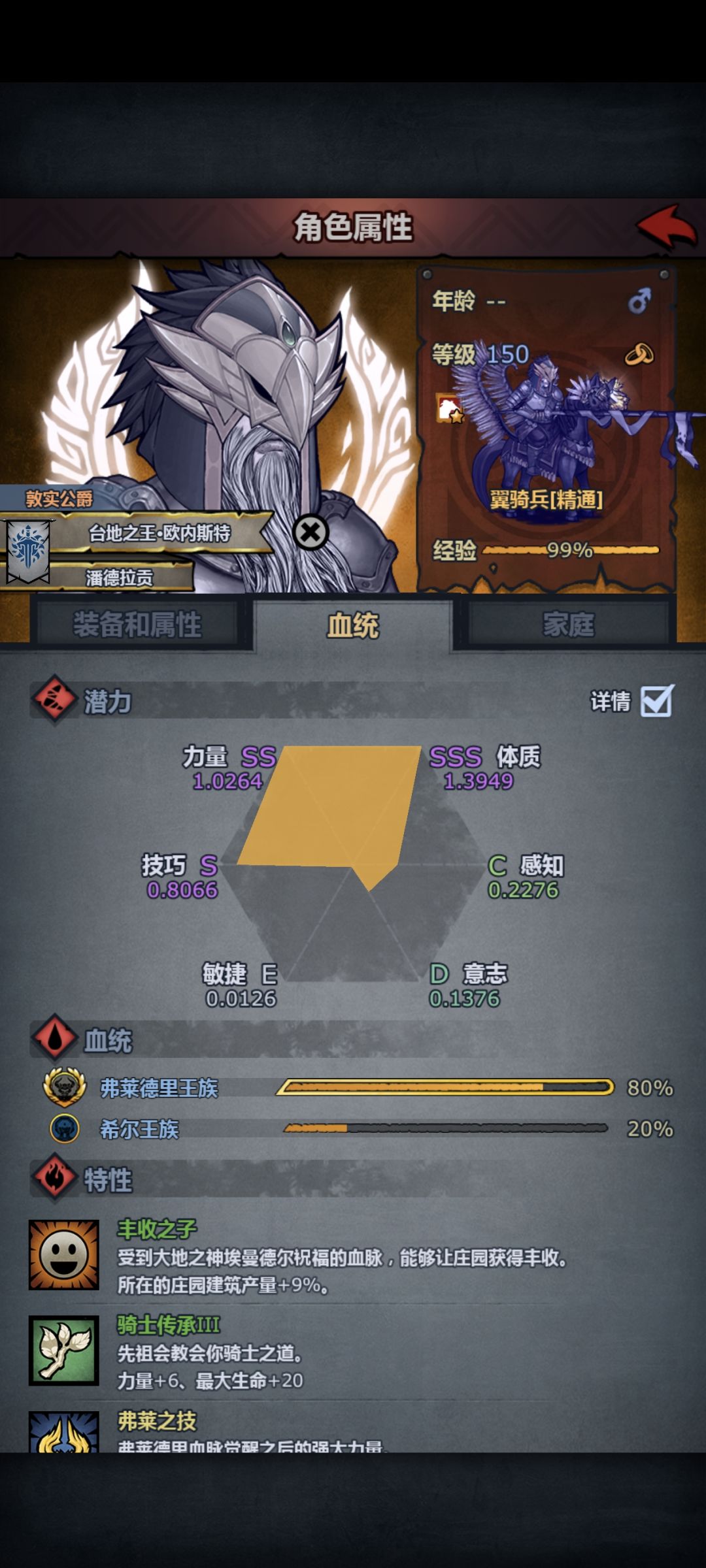混血日记 1