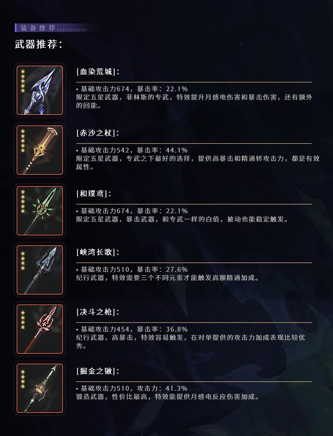 【V6.1】月感电大C 菲林斯全面解析 7