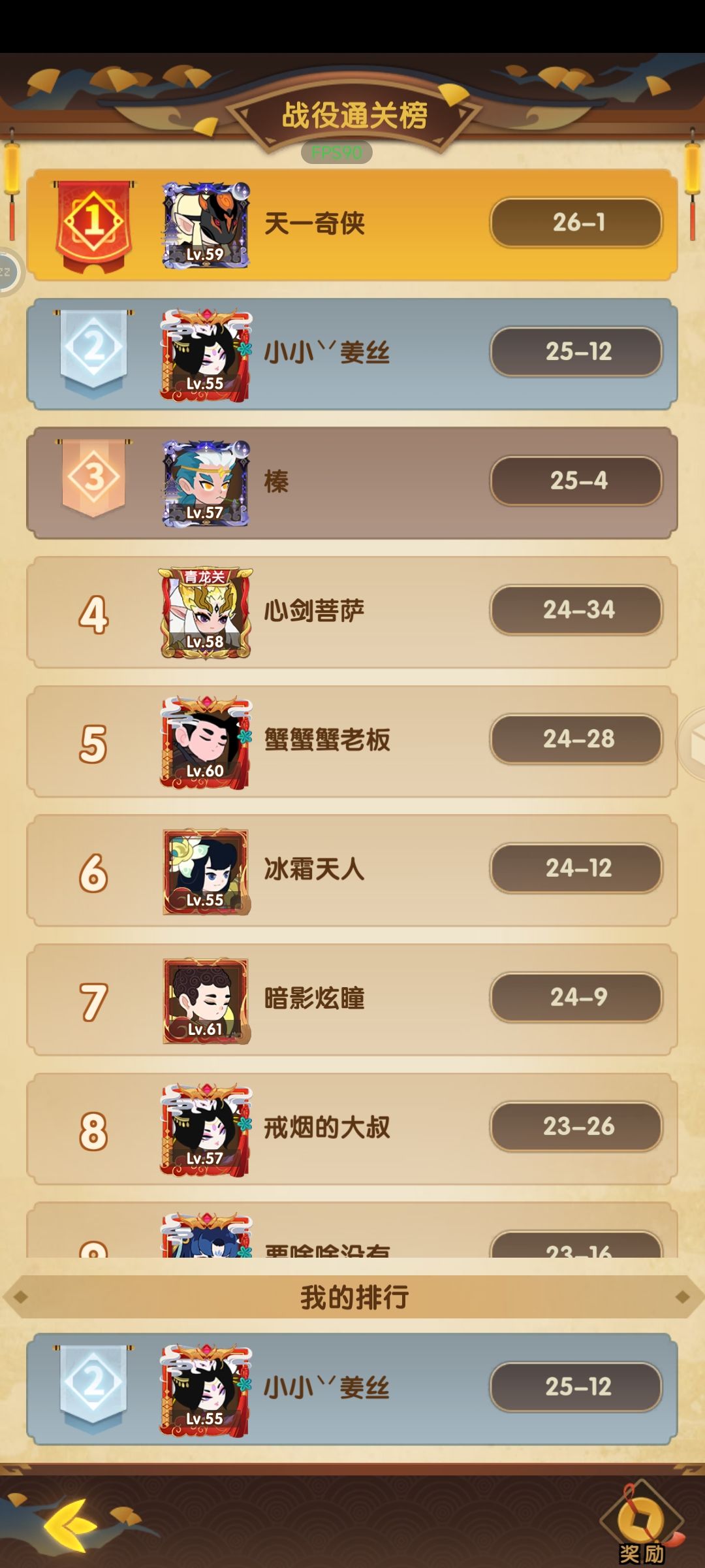 关于新区准提的开局思路 3