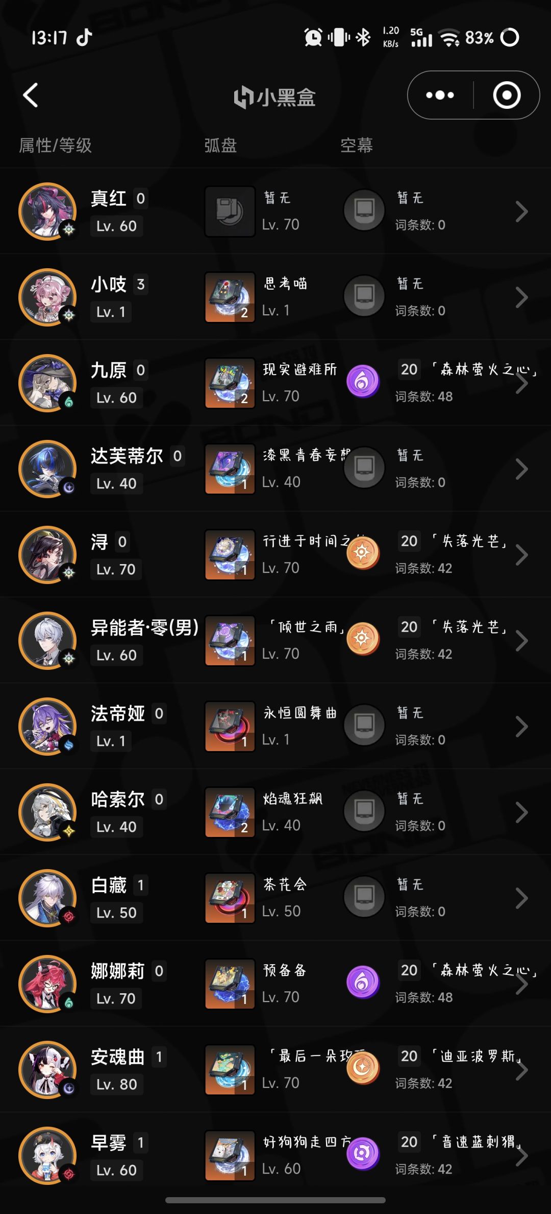真红还有必要抽个一命不(°ー°〃) 1