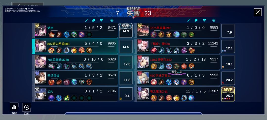 这是青铜段排位 1