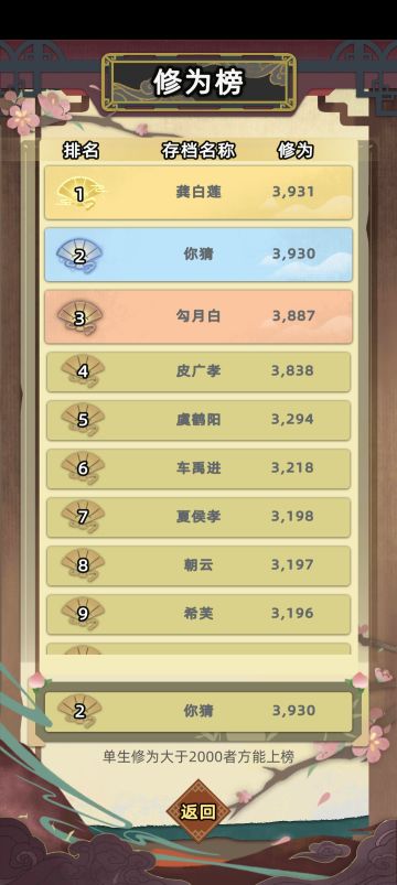 继承遗产变富豪