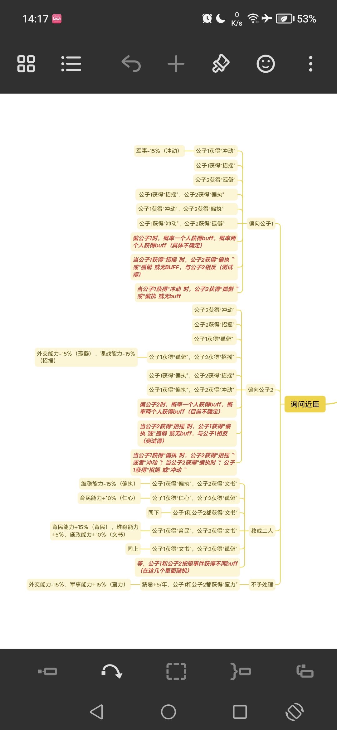 全网完整首发！！！大周第一兄弟逐射全系列 2