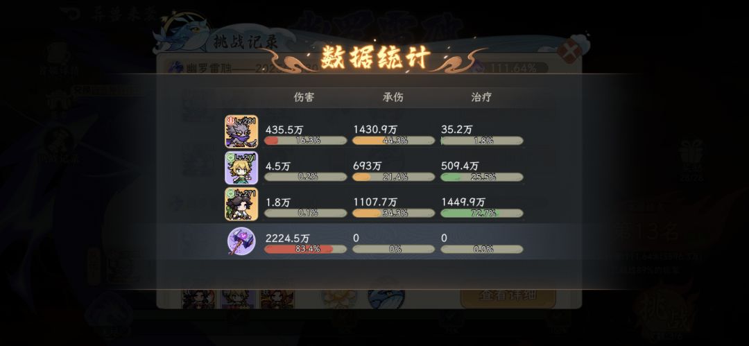 【世界boss】0氪最低配通关分享！ 3