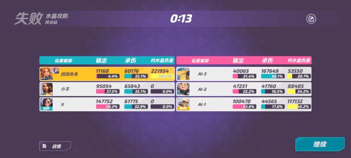难绷人机截图