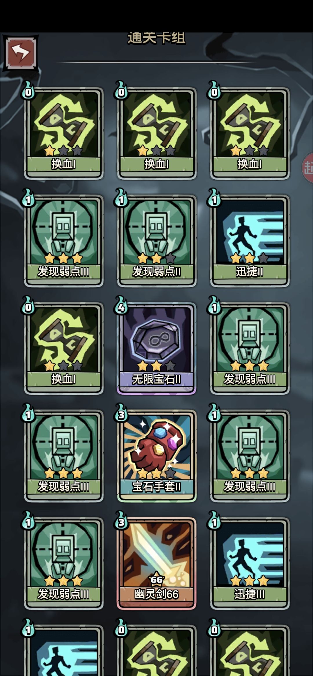 今日深渊注意要点 2