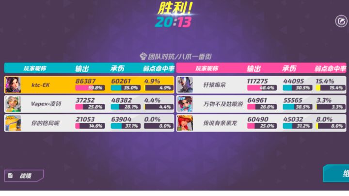 “我不是挂哥”截图