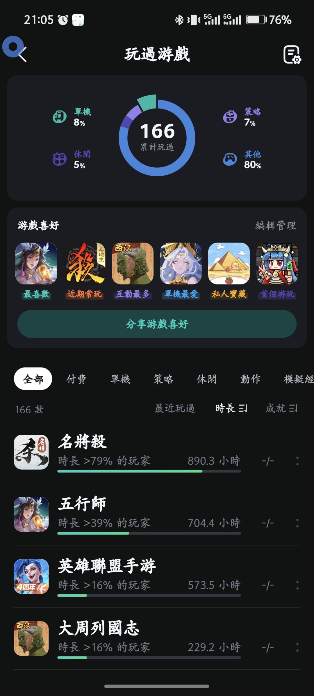 我也算是小登了好吧 2