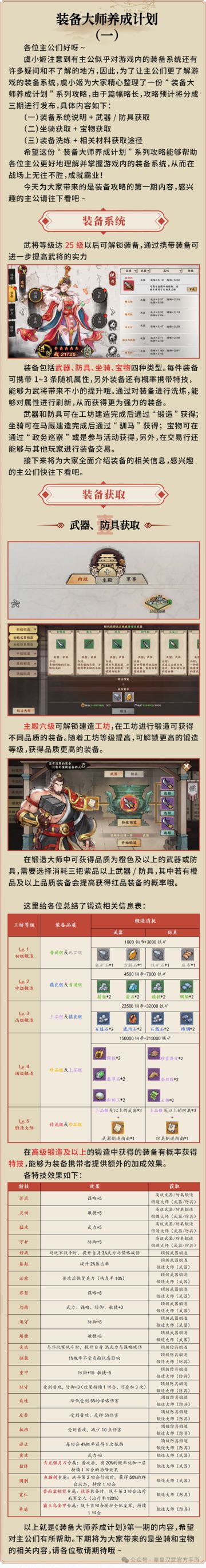 玩法攻略 | 装备大师养成计划（一）