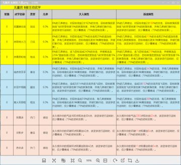 关于倒地和击飞两种效果的建议