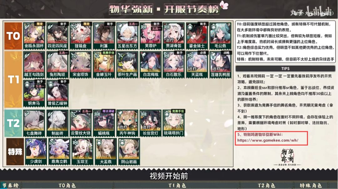【物华弥新】开服节奏榜~纯干货！抽到必练！截图