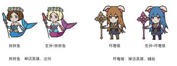 【6月版本开发计划】新角色*活跃排行榜*随机事件*新副本*新召唤祭坛*英雄洗练*英雄重置*生日礼包*改名*改头像