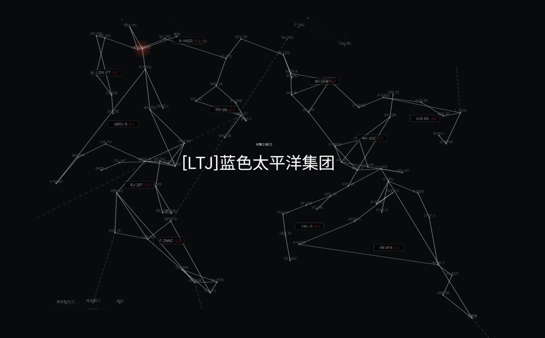 军团招新,速来报道。 1