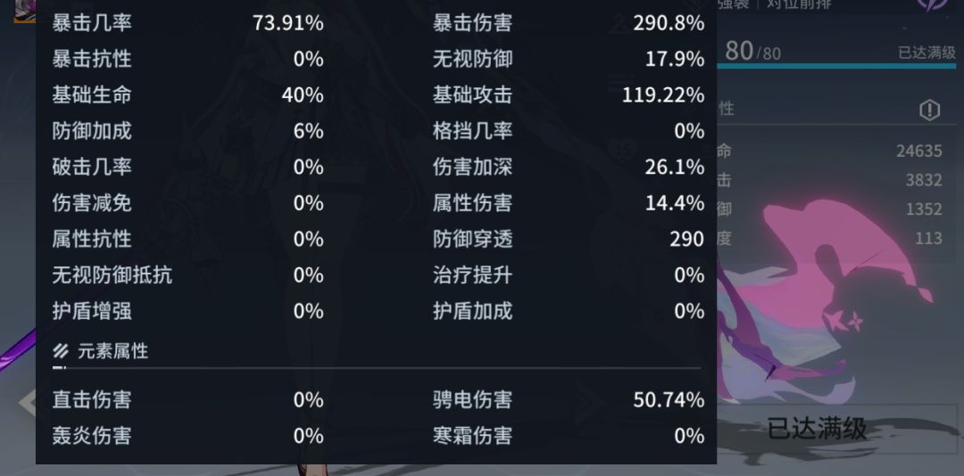 劳艾养成进度 1