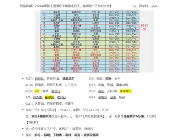 本期恒晶排期整理如下【9/6更新，迁移至新帖】
9.6迁移至下面链接：
