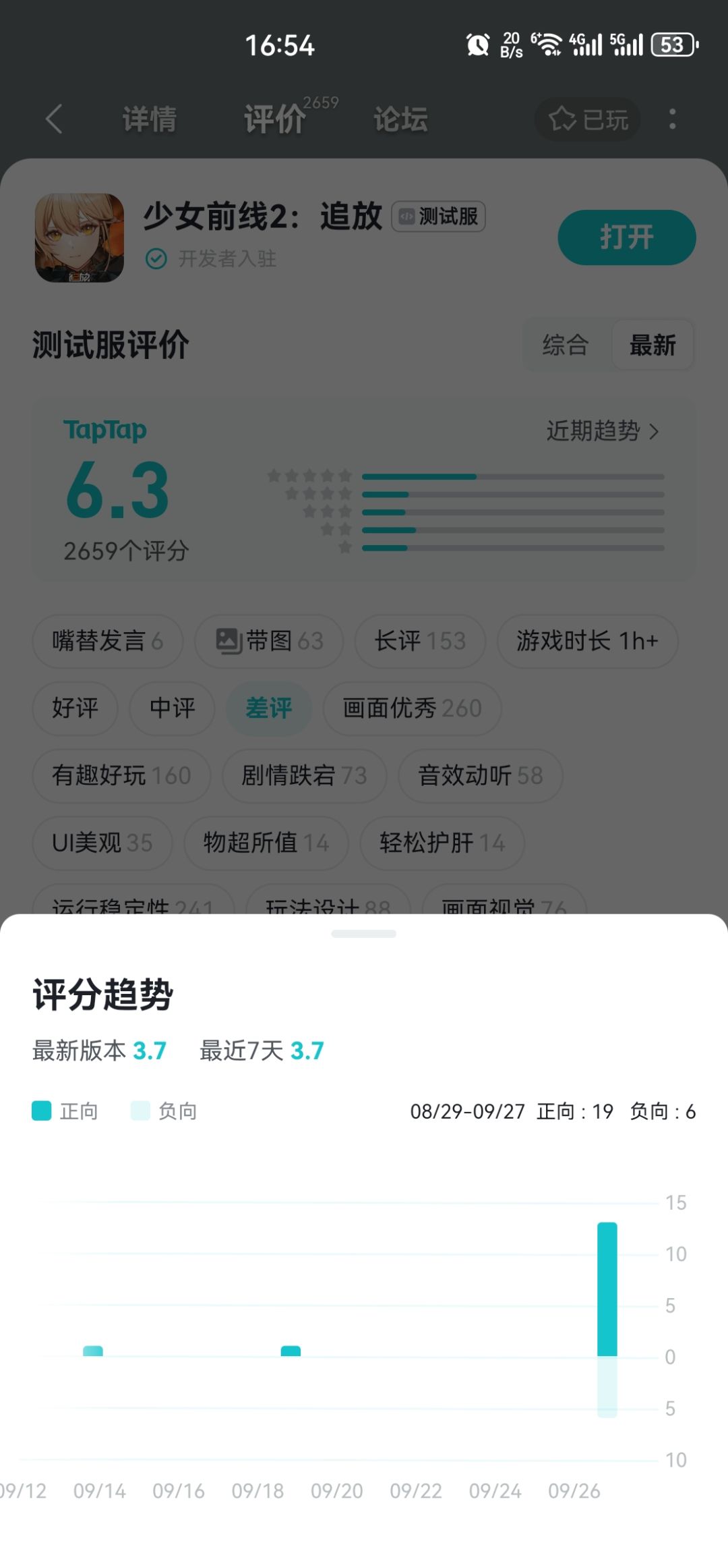 你们很棒棒哟 1