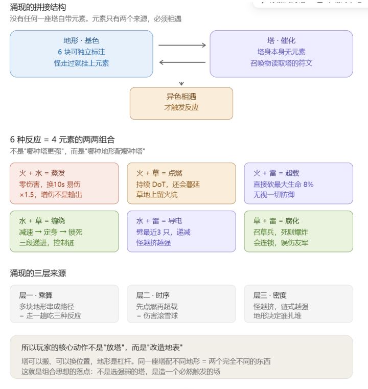 开发者日志2截图