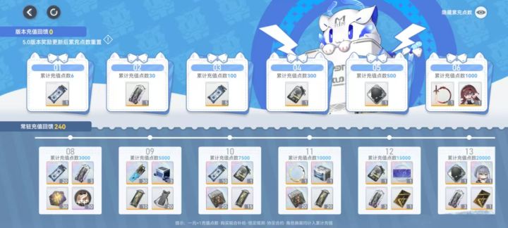 累计充值修改对于中高氪玩家不太友好截图