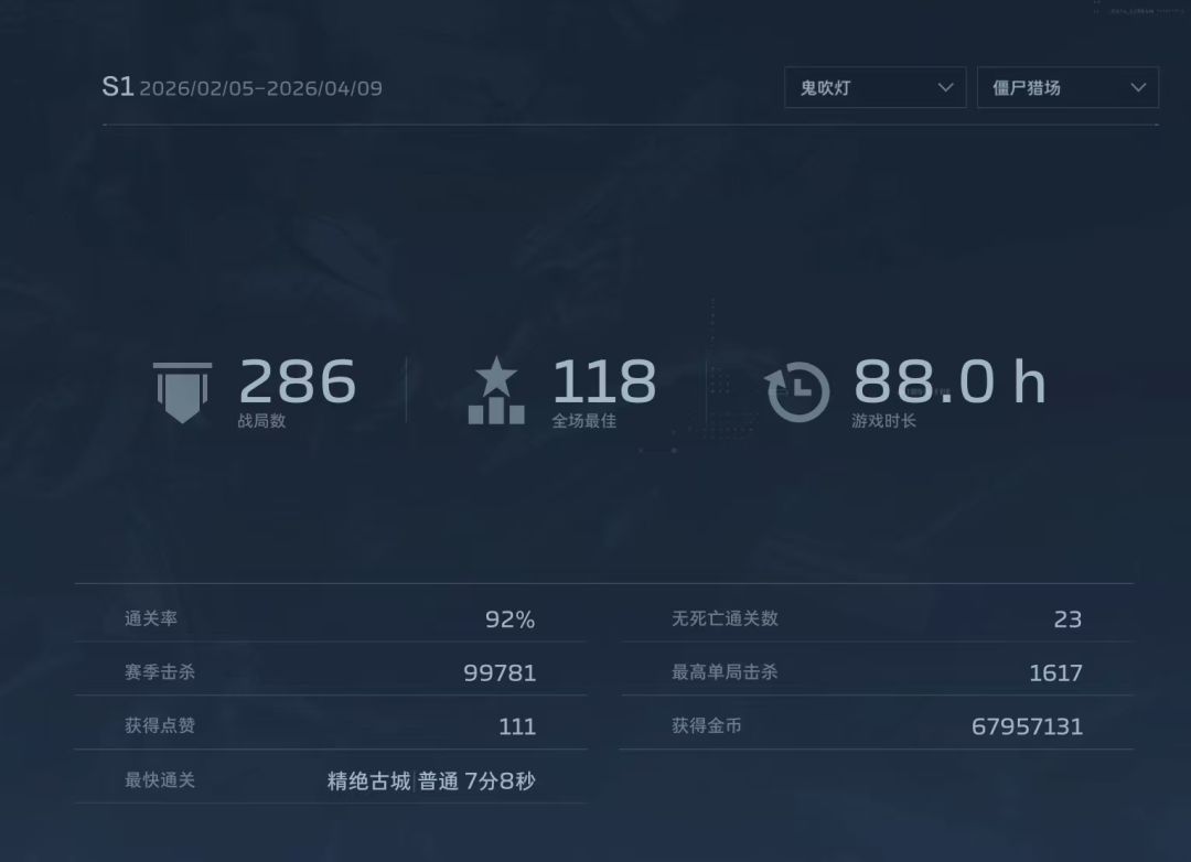 这下子真毕业了 3