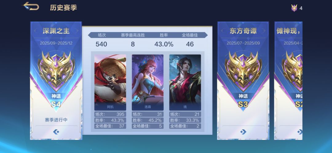 2025S4深渊之主 2