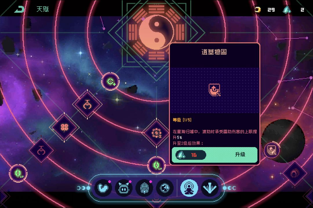 这个天赋是提升渡劫几率的不 1